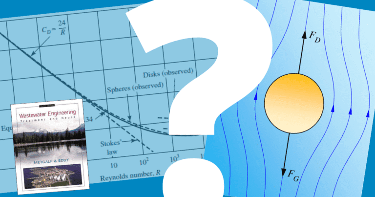 A diagram with fluid dynamics graphs, a book titled "Wastewater Engineering," a grease trap illustration, and a large question mark overlaying streamlines around a sphere with labeled forces FD and FG.