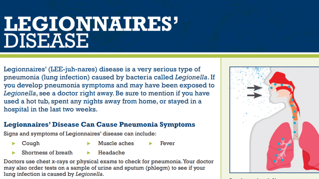 An informative graphic about Legionnaires' disease, showing text details and an illustration of a human torso with lungs highlighted, indicating infection. It also mentions that sources like Grease Trap systems can contribute to the spread. Symptoms are listed in boxes.